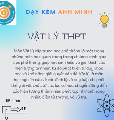 LỚP HỌC VẬT LÝ CẤP THPT